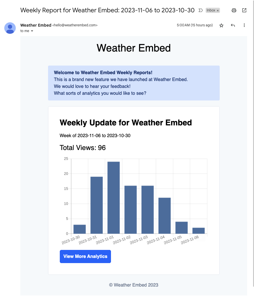 Weather Embed Email Updates